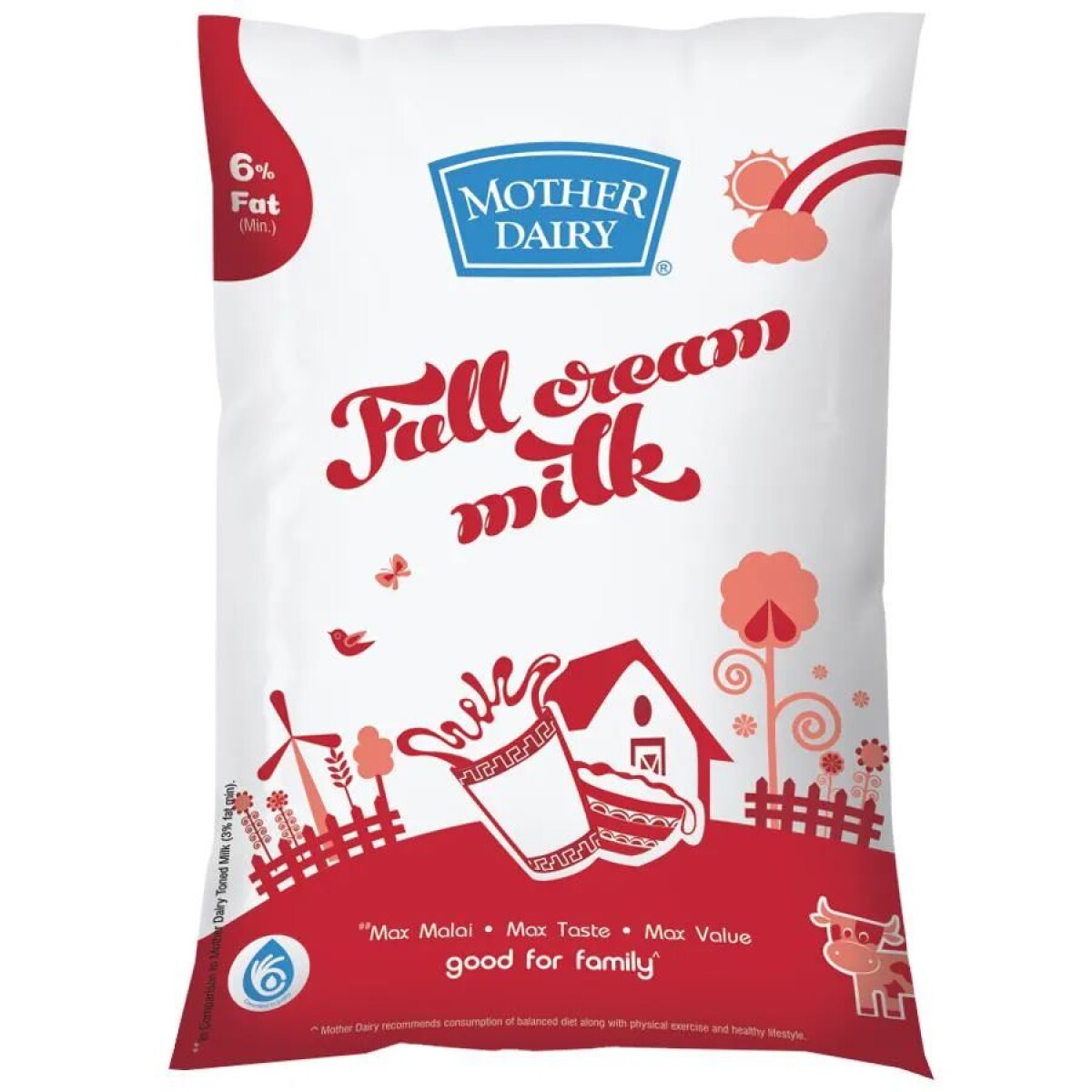 Mother Dairy hikes the price of fullcream milk by Rs 1 and token milk